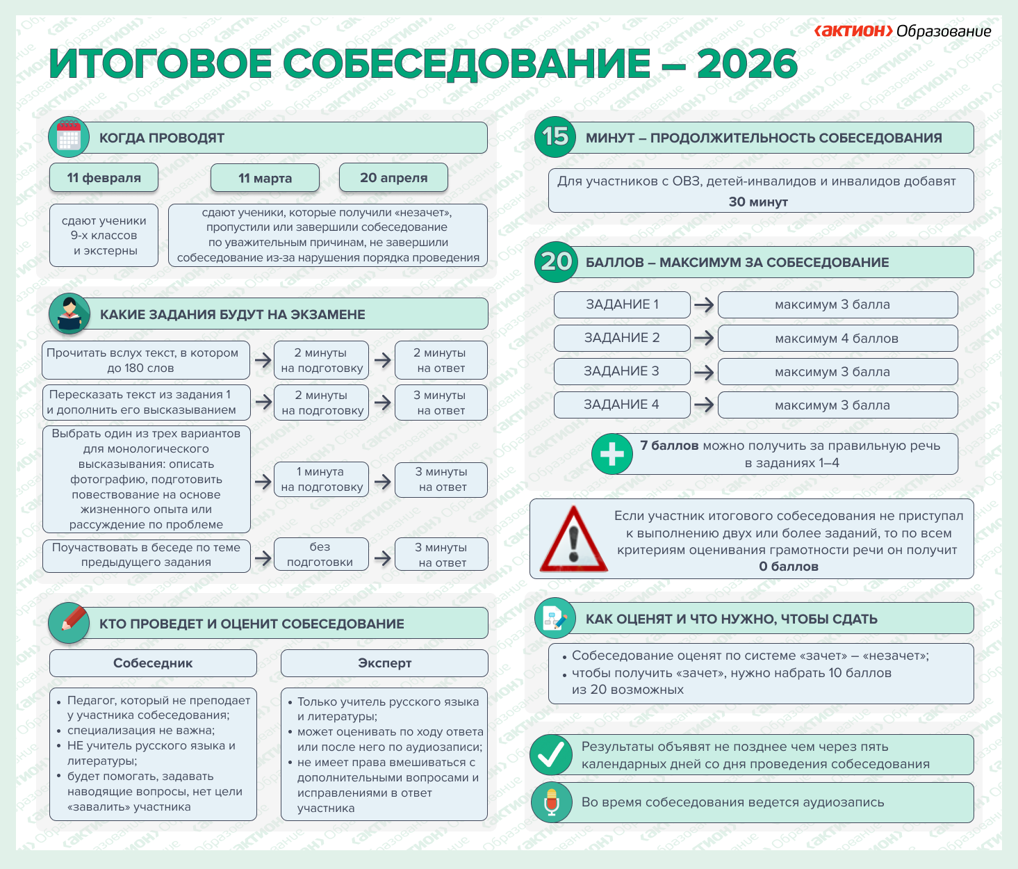 Итоговое собеседование - 2025